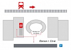 Схема прохода к Аэроэкспресс (Сочи - Аэропорт) на железнодорожном вокзале г. Сочи.
